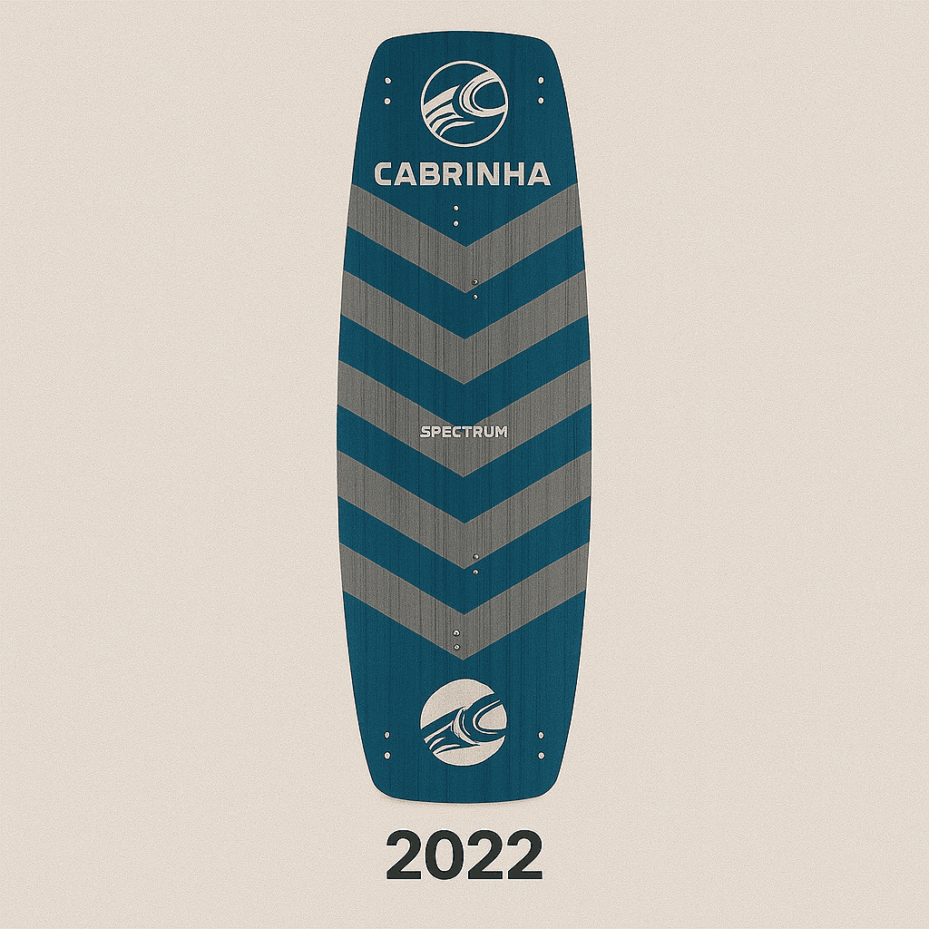 Kitesurf board Cabrina spectrum 2022